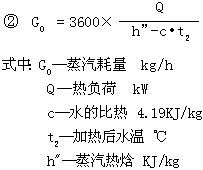 西門熱水機(jī)械SEMEM HJ型浸沒式汽水混合器 選型公式2